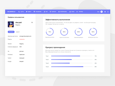 Solarskills Profile e learning info profile stats ui web website