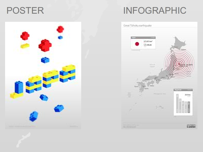 Great Tohoku earthquake minisite earthquake japan sendai tohoku tsunami