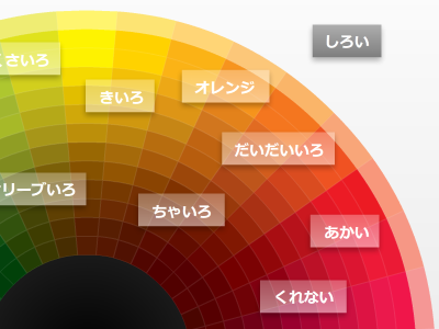 Japanese color names cheat sheet colors colours education infographic japanese language poster