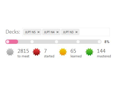 LinguaLift dashboard dashboard education progress