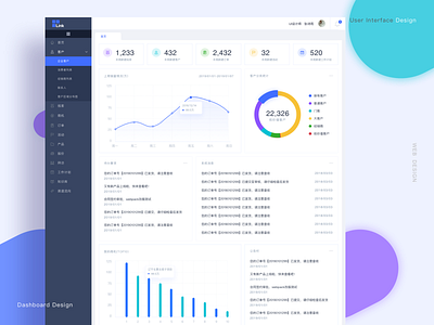 crm dashboard background dashboard data ui website