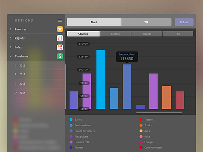 Dashboard constructor app analytic blur graphics graphite grey interface ios statistic ui