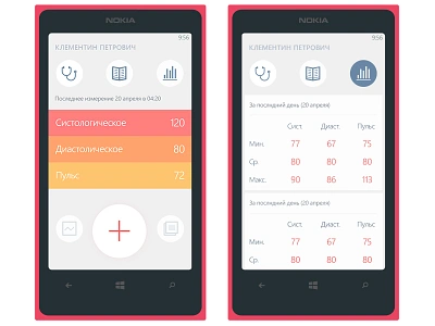 Blood Pressure Tracker app healthcare lumia statistics ui wp8