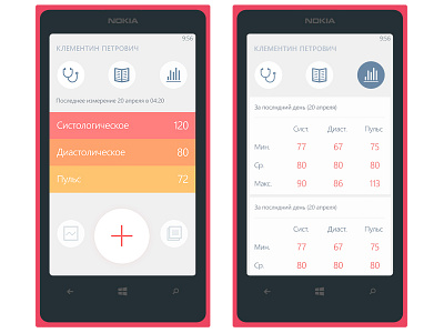 Blood Pressure Tracker app healthcare lumia statistics ui wp8