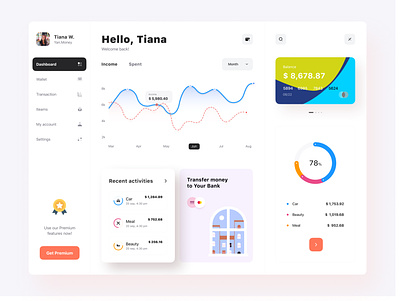 Finance Dashboard app attractive beauty product branding dashboard dashboard app dashboard ui design dribbble finance finance app food illustration landing page minimal money management shopping app tracking typography ui ux