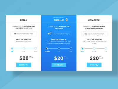 Pricing Table interface design pricing ui ux