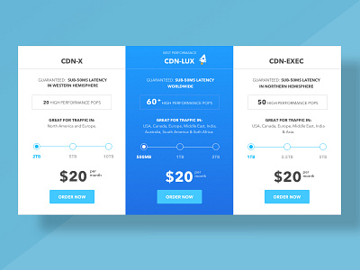 Pricing Table