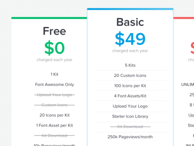 Pricing Options Option cards fort awesome pricing pricing table simple table visual design