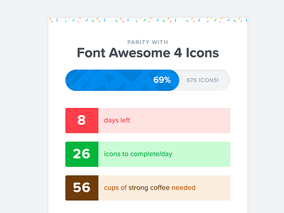 Font Awesome 5's Almost Alive! countdown dashboard font awesome icons internal progress sprinkles
