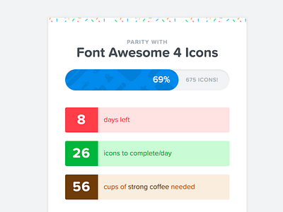 Font Awesome 5's Almost Alive!