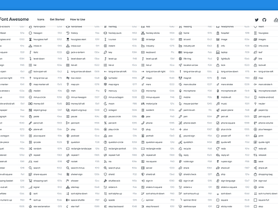 Cheatsheet! by Brian Talbot for Font Awesome on Dribbble