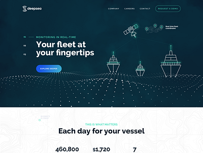deepsea website Header ui ui design web design