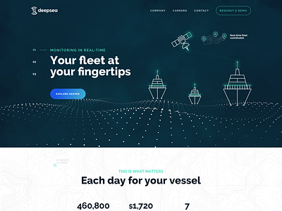 deepsea website Header