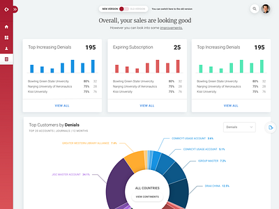 Redlink dashboard - redesigned