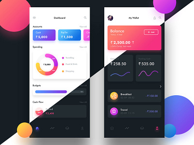 Wallet Dashboard by Khushboo Rathod on Dribbble