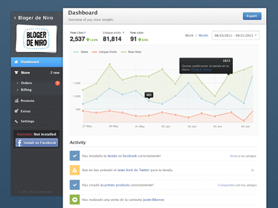 Stats dashboard blue button dashboard qstoms stats stores t shirts