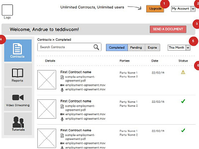 Digital Document Signing Portal Wireframe