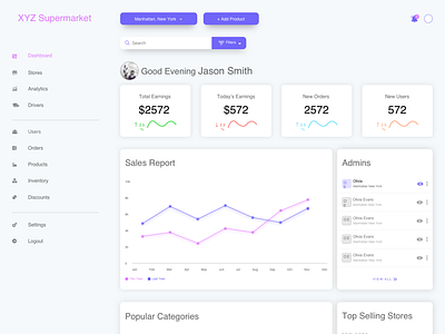 Grocery Dashboard by Jasminder Singh Gill on Dribbble