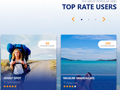 Travel Community Homepage app design travel ui ux web design