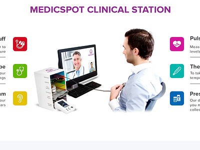 Medicspot - Clinical station app clinical design health healthcare interface medic ui ux web