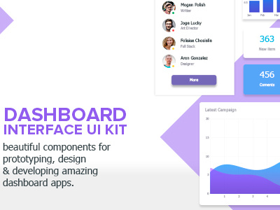 Dashboard UI Kit by DarinX