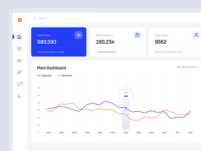 Dashboard UI dashboard ui ux