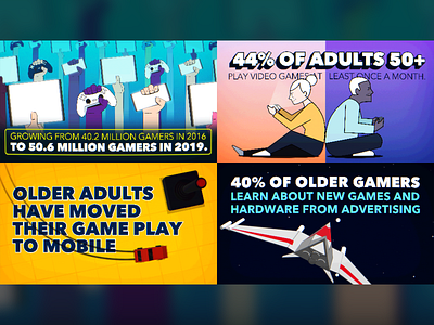 Video Game Stats - Style Frames after effects illustrator retro vector videogames