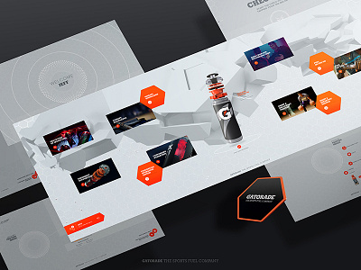 GATORADE - Interactive Brand Experience digital gatorade installation retail.