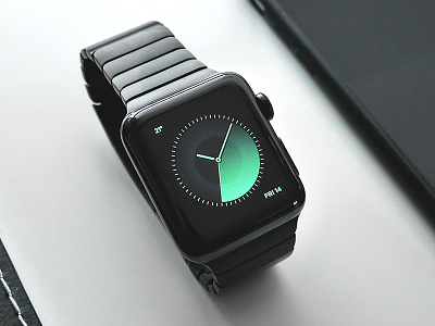 Apple Watch / Samsung Gear S2