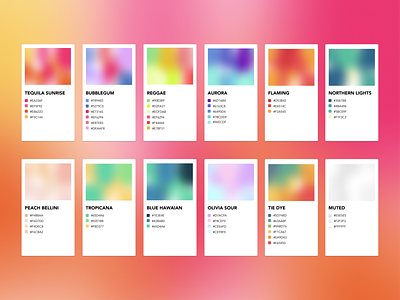 Magic Gradient Library on Figma