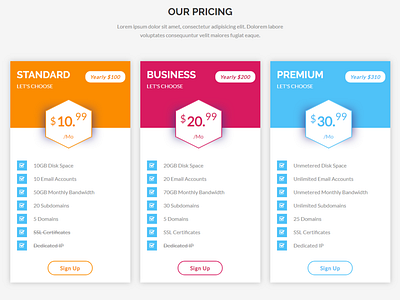 Pricing Table