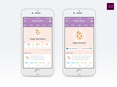 Temanbumil Redesign Concept app baby health pregnancy xd