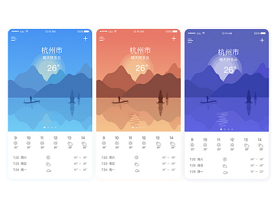 Weather app concept diagram flat hangzhou illustration minimal mountain rain ui ux weather