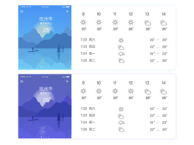 Weather app concept diagram flat hangzhou illustration minimal mountain rain ui ux weather