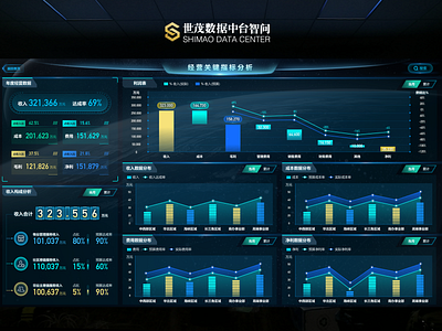 SHIMAO Dashboard app design icon ui web