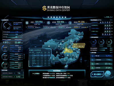 SHIMAO Dashboard