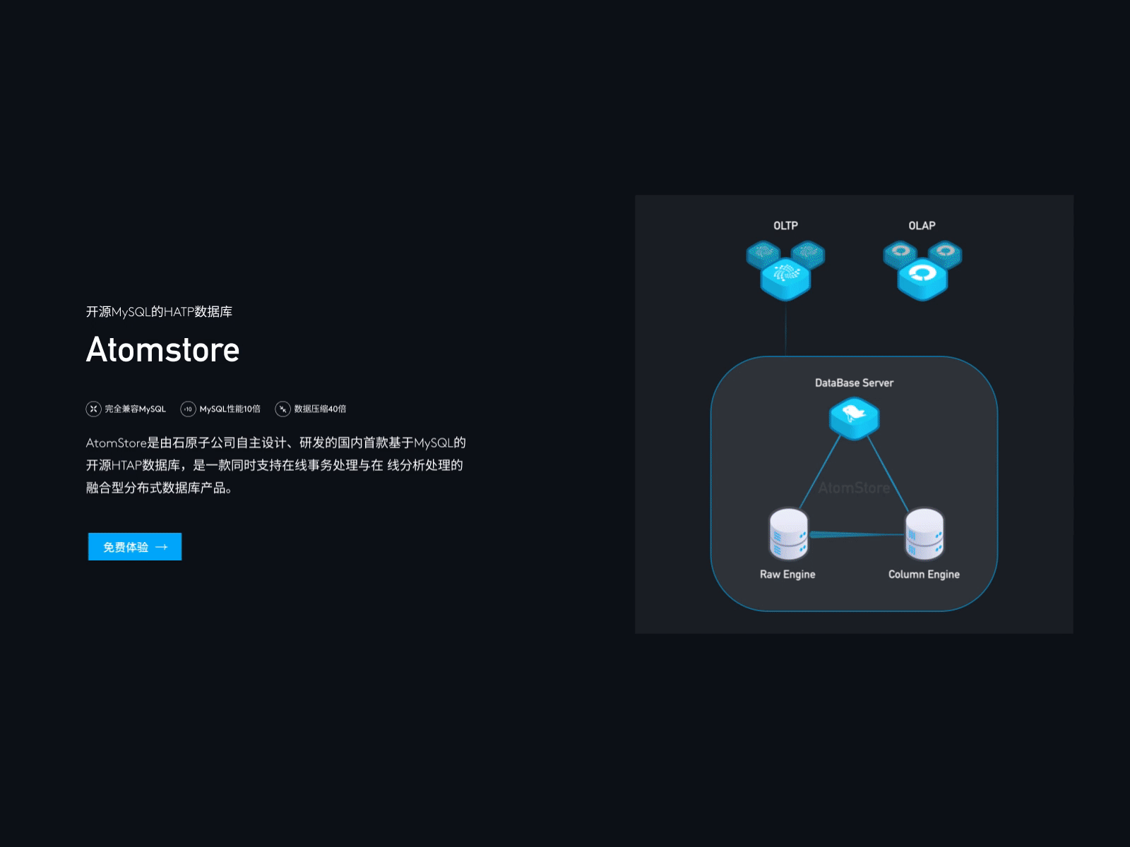 warehouse flow intro animation ui