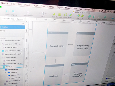 WIP music service flowchart flowchart music service wip