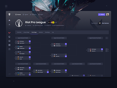 Tournament & Esports Platform - For community-driven competition bracket brackets competitive esports figma game games tournament tournaments ui user experience user interface userinterface ux valorant