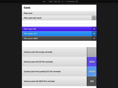 Various forms of the Card component