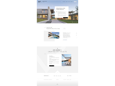 Joshua Schoorl 2021 Portfolio . Architecture Valley webdesign