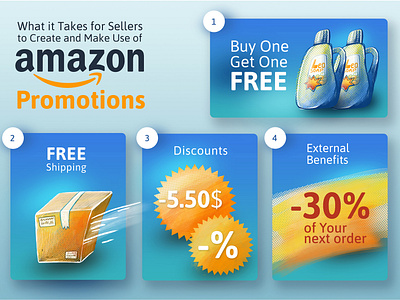 1 What It Takes For Sellers To Create And Make Use Of Amazon Pro