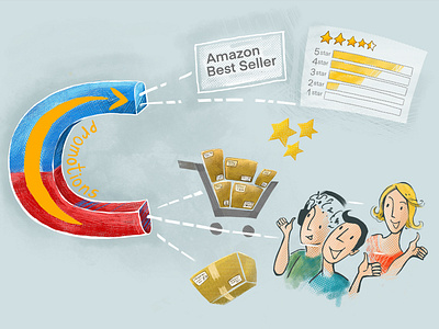 What it Takes for Sellers to Create Amazon Promotions