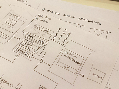 Mobile App - Sketch android app interface ios mobile sketch ux wireframe