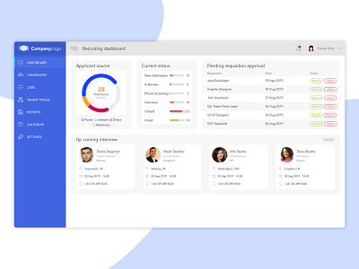 Recruiter Dashboard Design