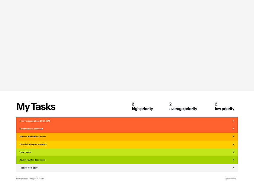 Browse thousands of Task images for design inspiration | Dribbble