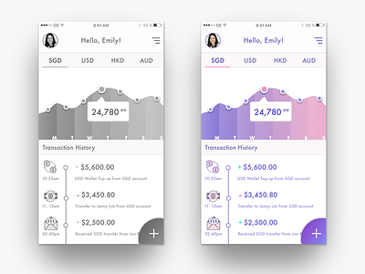Mobile banking app visual contrast exercise