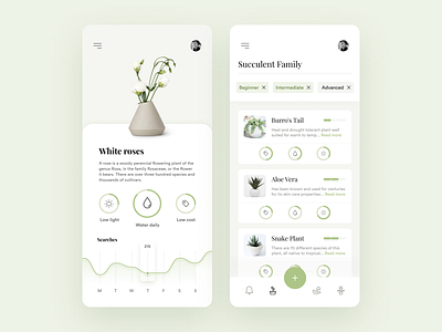 Plant Care App app cards care chart clean design gardening graph green health ios iphone mobile mobile app mobile design navigation plant search ui ux