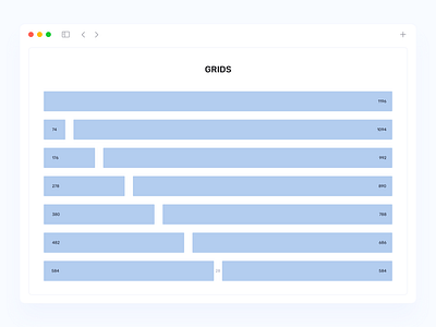 Grids