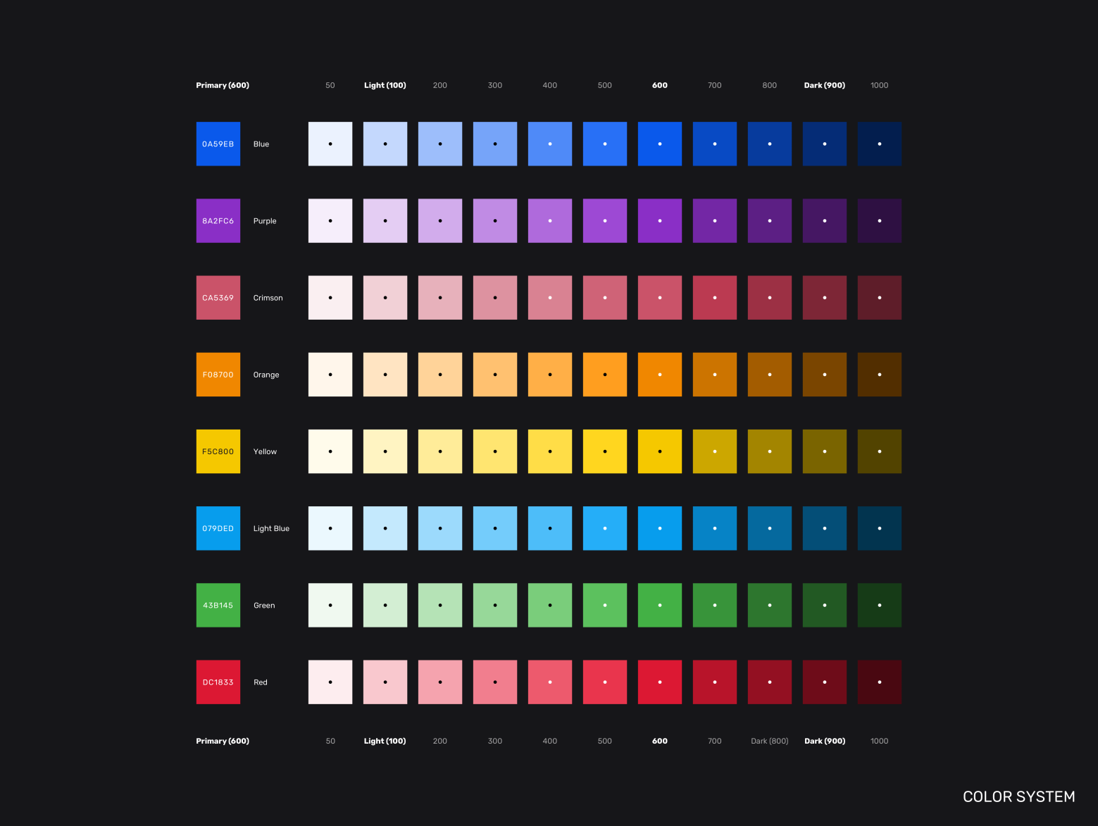 Color system by Igor Kaufman on Dribbble